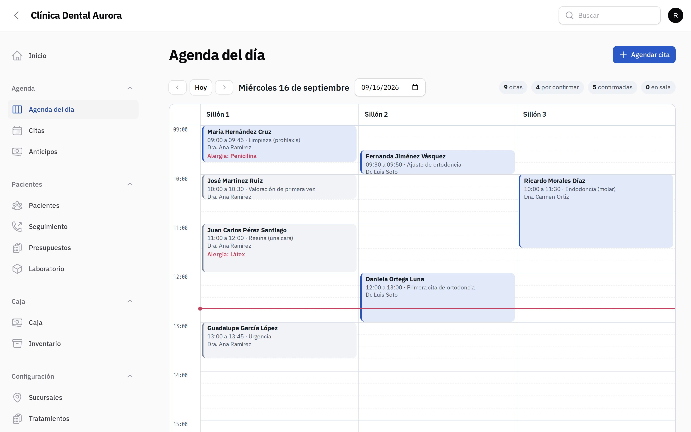 La agenda del día de una clínica dental: citas por sillón y doctor, con su tratamiento y estado.
